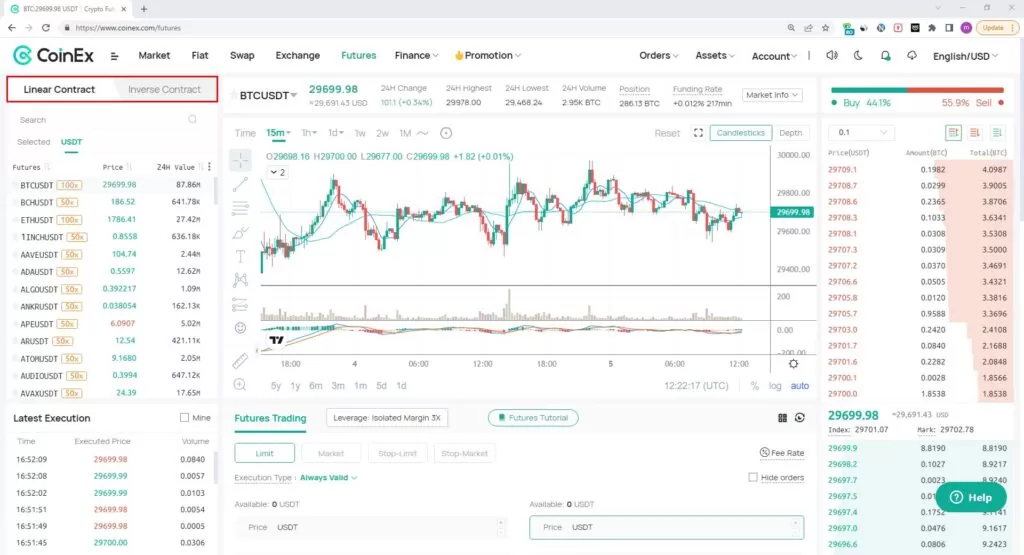 معاملات فیوچرز در صرافی کوینکس