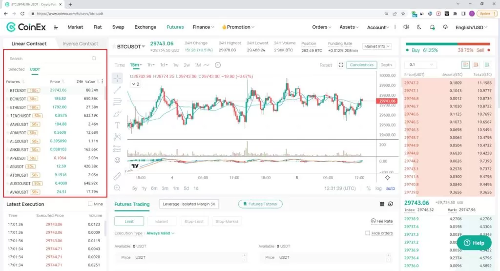 معاملات فیوچرز در صرافی کوینکس