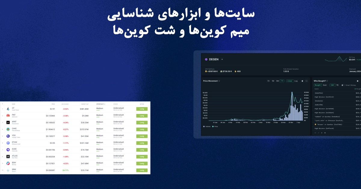 بهترین سایت‌ها برای شناسایی میم کوین‌ها و شت کوین‌ها