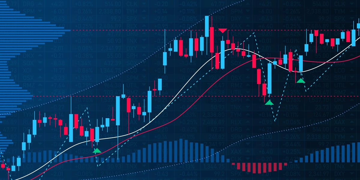 اندیکاتورهای تحلیل روند قیمتی