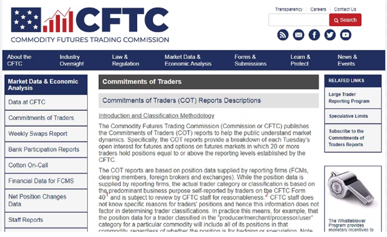 دادههای CFTC چیست
